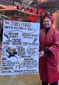 Graphic summary: The Jobs Fund — over a decade of info